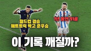 절대 깨지지 않을 것 같은 축구계 불멸의 기록 Top8