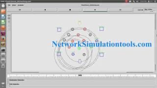 Visual Sensor Networking using Ns2 simulation | Ns2 Projects