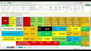 DESA 2023/9 Bilanço, DESA DERI 3.Çeyrek bilanço,