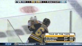 Boston Bruin Tyler Randall Beat Down