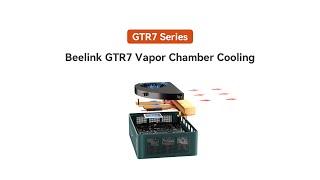 Beelink GTR7 Vapor Chamber Cooling