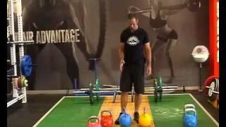 Pro Grade 20kg Kettlebells