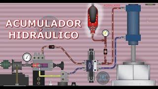 CURSO DE HIDRÁULICA INDUSTRIAL : ACUMULADOR