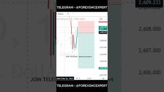 forex SMC trade |  xauusd SMC setup | smart money concept with high accuracy signal #smc #shorts