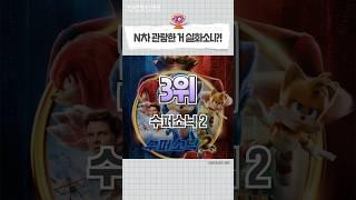 흥행 대박난 극장판 애니 TOP10 1~3위 #shorts