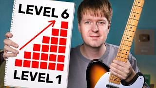 The Ultimate Beginner’s Guide to Mastering Math Rock Guitar