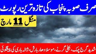 Be CarefulRain  And Hailstorm Expected In Current Week | Mosam Ka Hal | Punjab Weather Report