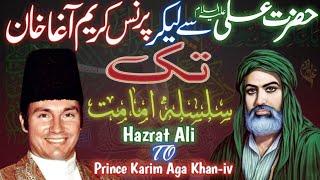 History Of Ismaili Imams | Hazrat Ali To Prince Karim Aga Khan iv | Ismaili Imamat Ki Tarikh |