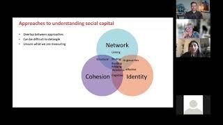 Dr Annahita Ehsan: Social Capital and Community Mental Health Promotion