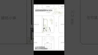 113年專技敷地-快閃市集暨社會住宅規劃設計 #建築師 #高考 #快速設計