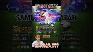 打者大谷降臨！侍ジャパンセレ第2弾強さランキング！主にリアタイ目線【プロスピA】【プロ野球スピリッツa】