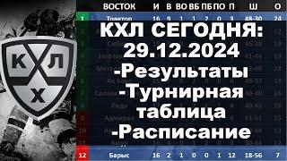 КХЛ 2024 результаты матчей 29 12 2024, КХЛ турнирная таблица регулярного чемпионата, КХЛ результаты,