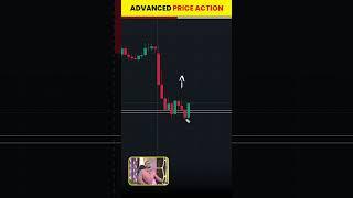 Advance Price Action Chart Analysis..#youtubeshorts  #intradaytrading  #priceaction  #chartpatterns