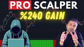 BEST Scalping Strategy for ALL Traders [STEP-BY-STEP]