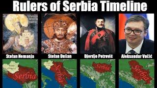 Timeline of The Rulers of Serbia