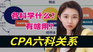 CPA六科都讲了什么，为什么那么厉害？