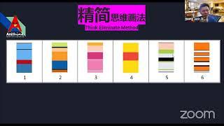 Youtube Live: 创意思维法: 精简思维 Creative Thinking Patterns: Think Eliminate