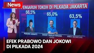 Efek Prabowo dan Jokowi di Pilkada 2024 - Kawal Pilkada 19/07