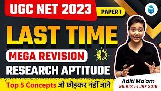 UGC NET Paper 1 June 2023 | Research Aptitude by Aditi Mam | JRFAdda