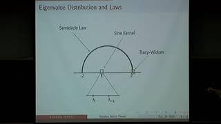 Lee, Jioon (KAIST) / Introduction to Random Matrix Theory / 2010-10-28