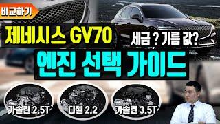 gv70 엔진 별 비교 !! 유지비는 얼마??!