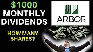 How Many Shares Of Stock To Make $1000 A Month? | Arbor Realty Trust (ABR)