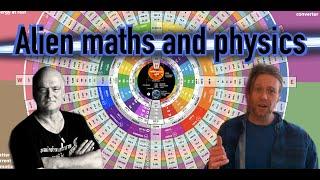 Deciphering the Plasmoid Unification Model: PART 1 | Malcolm Bendall's Alien Maths & Physics