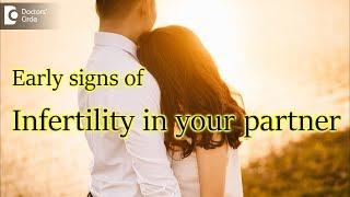 What are the early signs of infertility in male & female partner? - Dr. Mangala Devi KR