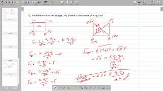 Net force on a charge placed at center of a square