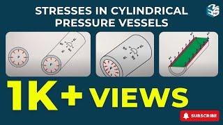 Stresses in Cylindrical Pressure Vessels | Express Engineering Solutions