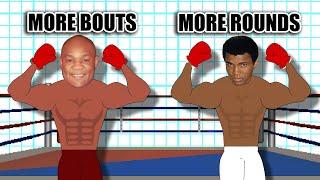 Boxing Facts that sound Fake but are Actually TRUE PART 3