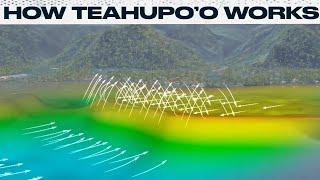 Deconstructing Teahupo'o