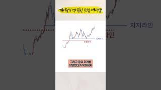 개미털기 역이용한 매매법