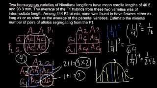 Quantitative Genetics - How to find number of genes controlling the trait