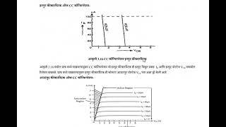 Elements of Electronics in Marathi Language -MSBTE