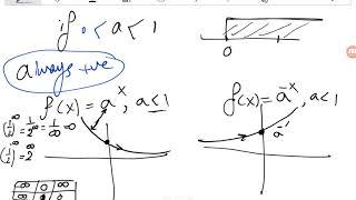 Exponential & Logarithmic Functions