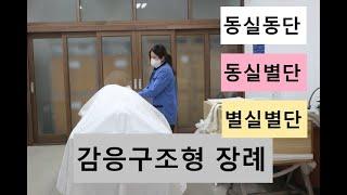 고인방(안치실)"과 상주방(빈소)"간 감응연결  장례과정