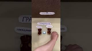 #обществознание #егэ #егэобществознание