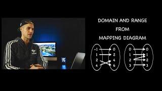 MCR3U (Grade 11 Functions) - Domain and Range from Mapping Diagram