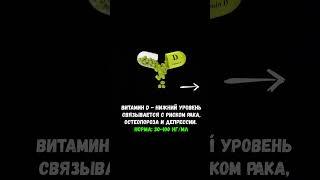 АНАЛИЗЫ СПАСАЮЩИЕ ЖИЗНЬ