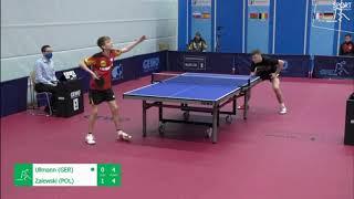 Lleyton Ullmann (GER) vs Mateusz Zalewski (POL) | CBS Rd 1 | 2020 Europe Youth Top 10