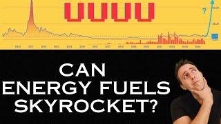 SHOULD YOU BUY ENERGY FUELS (UUUU) URANIUM COMPANY NOW?