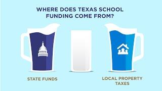 Where does Texas school funding come from?