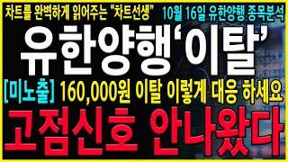 [유한양행 주가 전망] "긴급" 반드시 이렇게 하세요! 160,000원 이탈 고점신호인가? 절대 아닙니다. 호재는 아직 넘치고 반드시 급등구간 나올겁니다. #오스코텍#유한양행