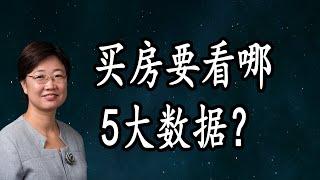 菊子说房产：买房前先要关注的5大数据！| 美国房地产2020.11 | 什么情况可以现在买房？