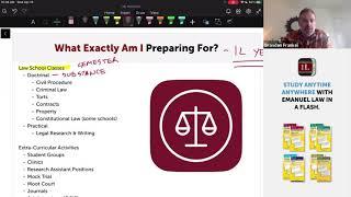 How to Prepare for Law School Webinar with Branden (175) - LSATMax LSAT Prep