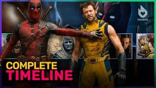 The COMPLETE X-Men Movie Timeline (From X-Men to Deadpool & Wolverine)