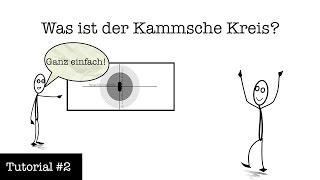 Tutorial #2: Der Kammsche Kreis (Reupload)