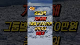 양도소득 기본공제, 그룹별 년 250만원, 공동명의, 미등기