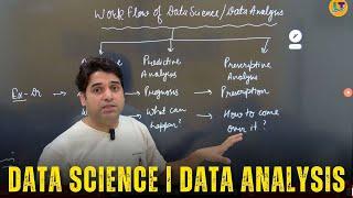 What are Data Science Workflows? | Data analysis workflow | Learnomate Technologies